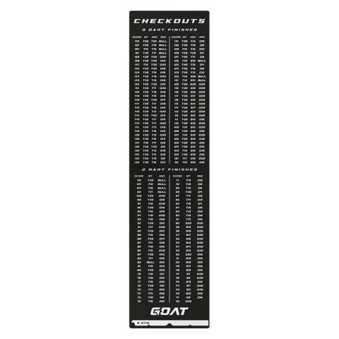 GOAT Checkout Dartmatta 60 x 241