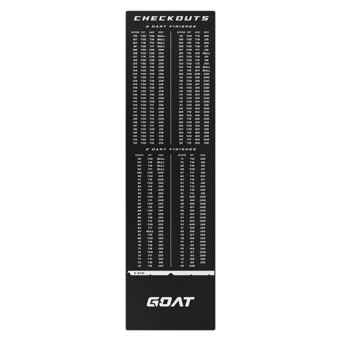 GOAT Checkout Dartmatta 80 x 285cm